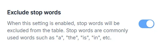 Screenshot of Exclude Stop Words