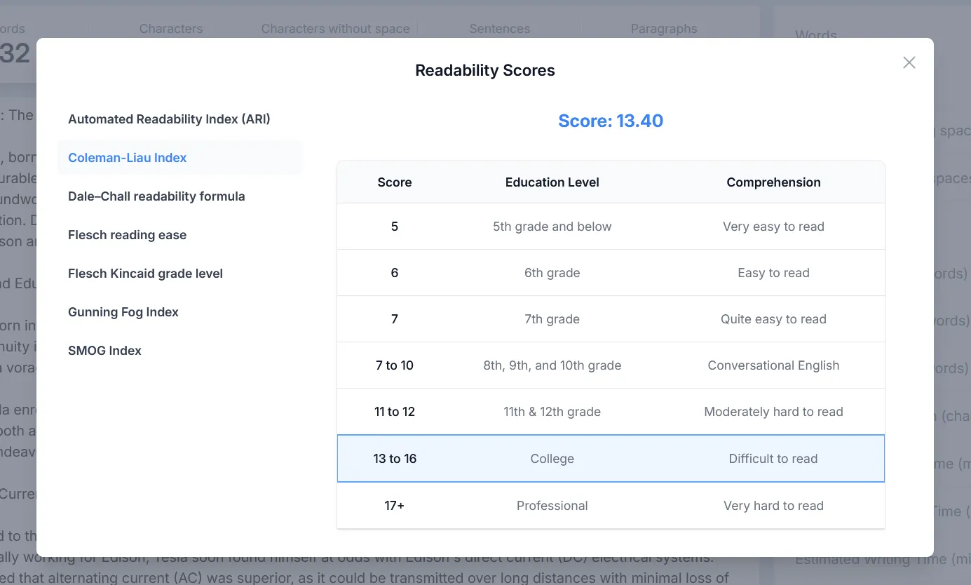 Screenshot of readability scores feature