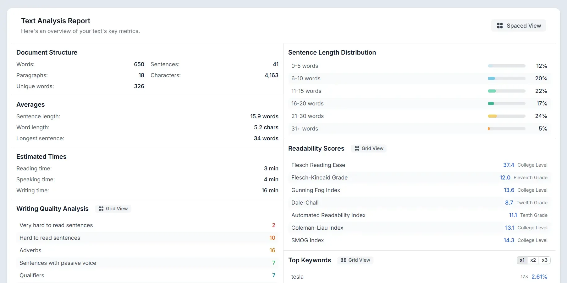 Reports Feature Overview