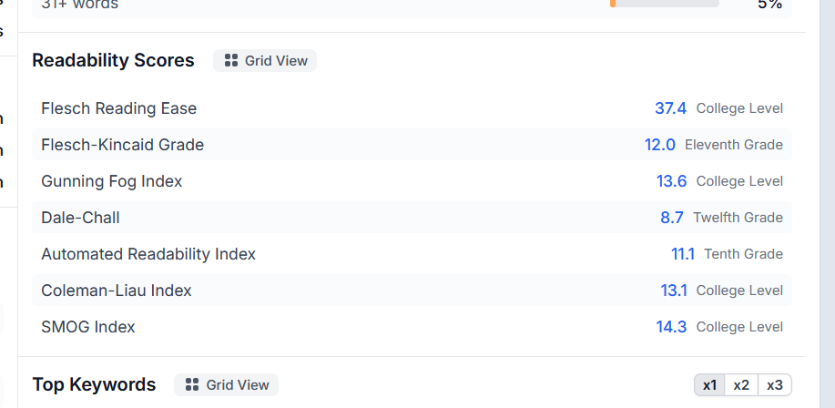 GIF showing the toggle between Grid and List views for a module
