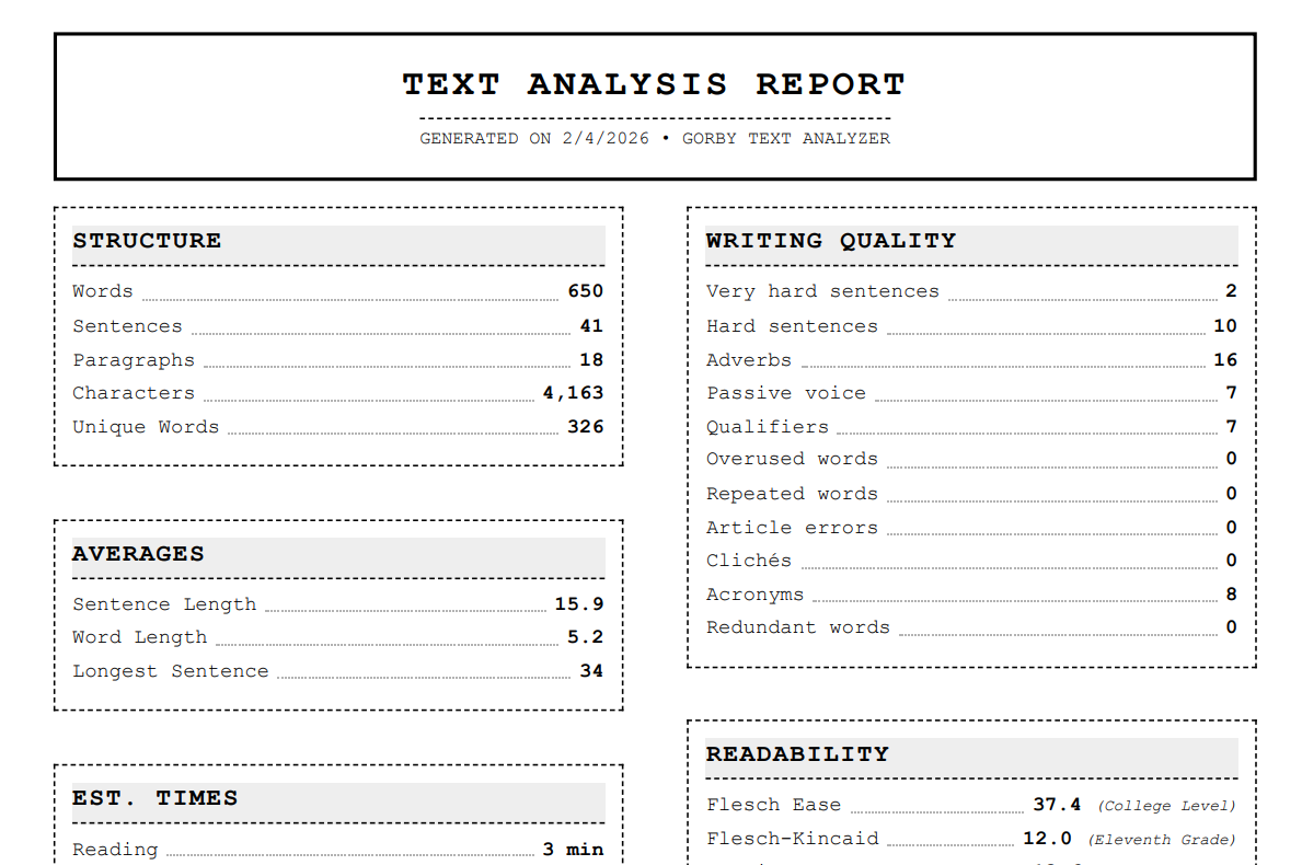 A preview of a printed text analysis report